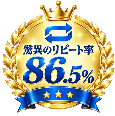 驚異のリピート率 86.5%