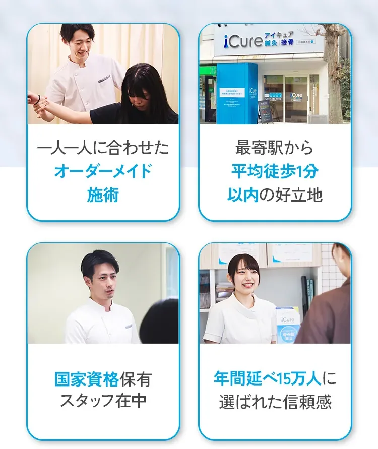 一人一人に合わせたオーダーメイド施術／国家資格保有スタッフ在中／最寄駅から平均徒歩1分以内の好立地／年間延べ15万人に選ばれた信頼感