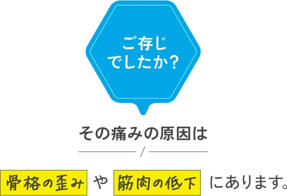 ご存じでしたか？